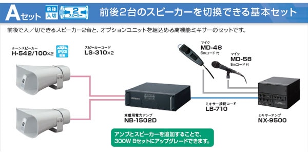 UNIPEX/選挙セット【150WAセット】