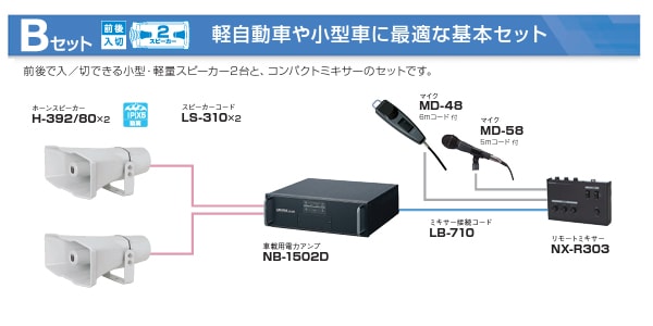 UNIPEX/選挙セット【150WBセット】