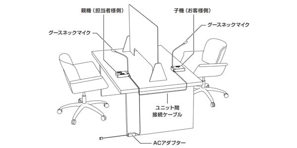 UNI-PEX ( ユニペックス )  / PCC-100画像2