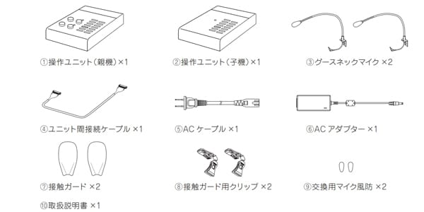 UNI-PEX ( ユニペックス )  / PCC-100画像4