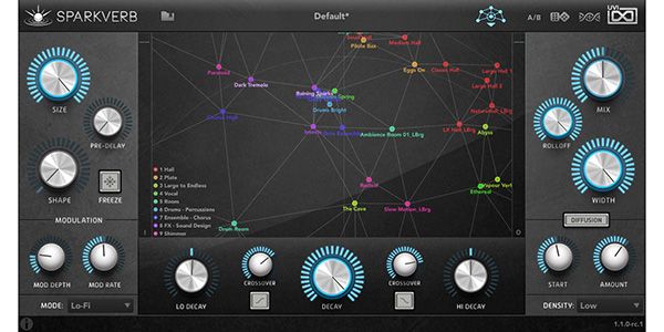 UVI ( ユーブイアイ )  / Sparkverb プラグイン（リバーブ）画像5