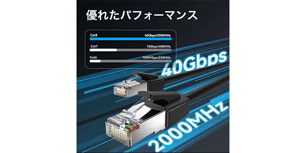 VENTION ( ベンション )  / IK-0170 Cat.8 SFTP LANケーブル 1.5M ブラック画像3