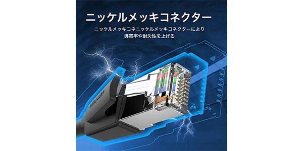 VENTION ( ベンション )  / IK-0170 Cat.8 SFTP LANケーブル 1.5M ブラック画像7