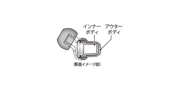JVC / HA-FR26-R 画像3