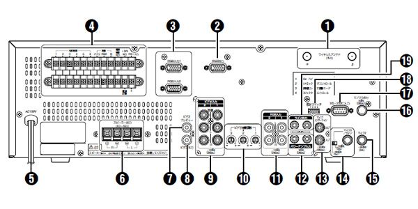 JVC ( ジェイブイシー ) PS-M400P 送料無料 | サウンドハウス