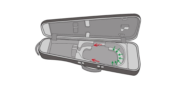 Visesnut / Violin Case 4/4 Metallic Blue画像2