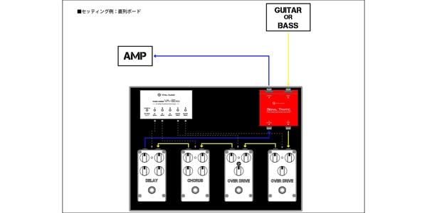 Vital Audio VA-ST1 ジャンクションボックス