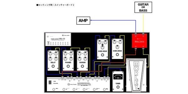 VITAL AUDIO VA-ST1 Signal Traffic