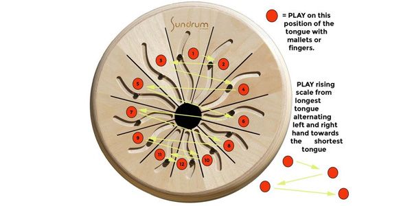 VALTER PERCUSSION / SUNDRUM サンドラム 画像3