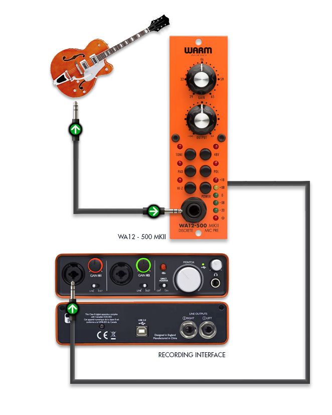WA12 500 MKII マイクプリアンプ・モジュール