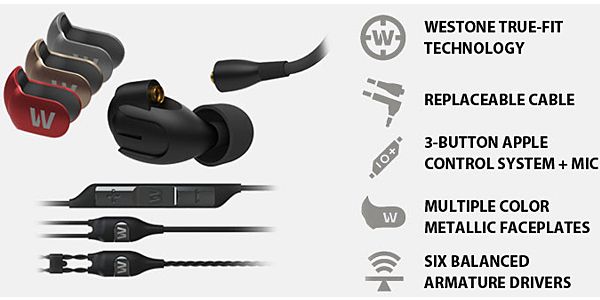 Westone W60 + Westone Bluetooth Cable