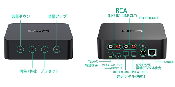 WiiM / ASR003画像16