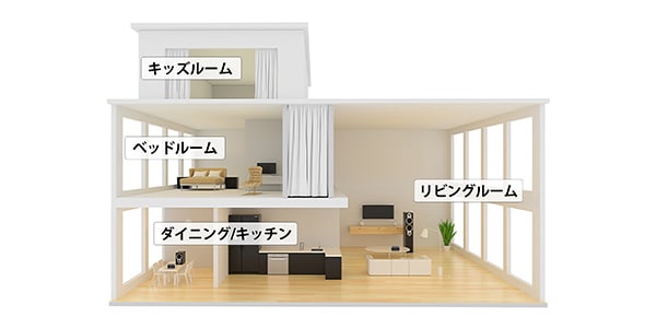 WiiM / WIIMMINI画像13