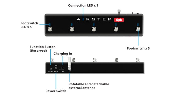 xsonic AIRSTEP SPK edition