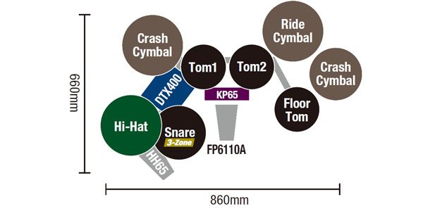 YAMAHA / DTX450KUPGS画像5
