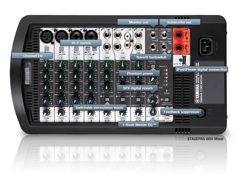 yamaha 600i pa system