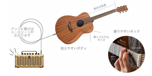 YAMAHA / STORIA II画像6