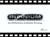 動画「BUGERA INFINIUM Valve Life Multiplier Technologyの紹介」をアップしました。