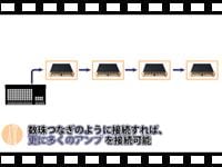 動画「HOW TO 【PA】パワーアンプ ～スルーアウト～」をアップしました。