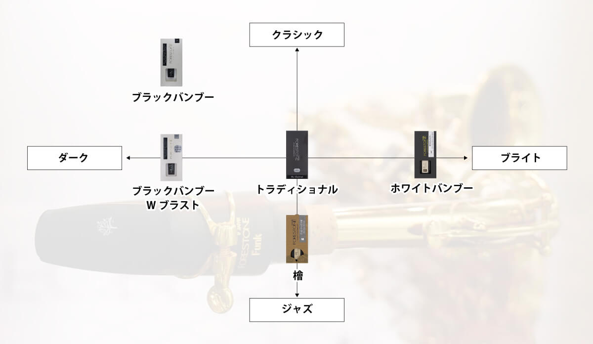 キャラクターマップ