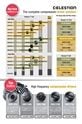 Build a better sound