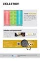 Build a better sound
