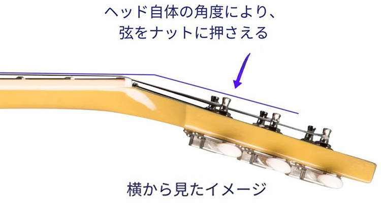 ヘッドの傾斜でブレイクアングルを確保した様子