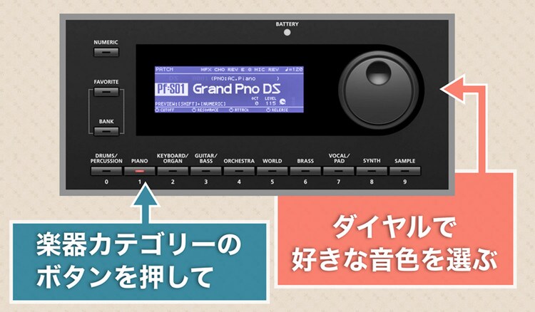 楽器カテゴリーのボタンを押して ダイヤルで好きな音色を選ぶ