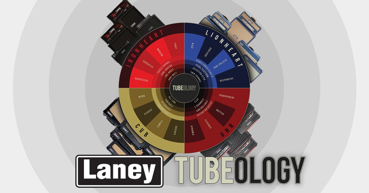 Laney TUBEOLOGY アンプガイド｜サウンドハウス