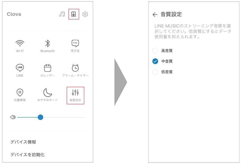 Line スマートスピーカー Clova 特集 サウンドハウス