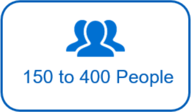 150 to 400 People