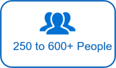 250 to 600+ People