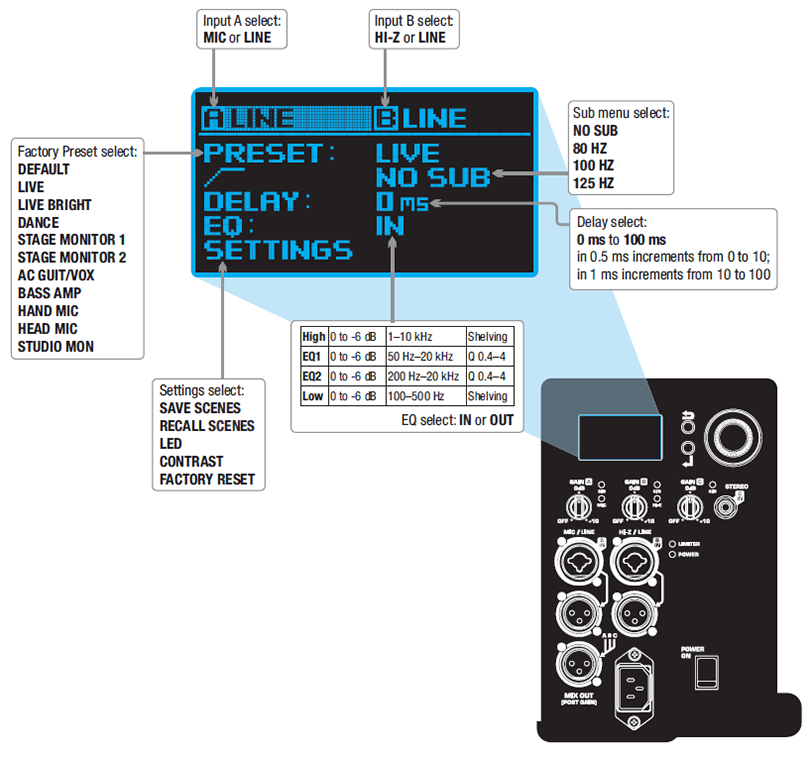 QSC ( キューエスシー ) K10.2 PAスピーカー 送料無料 | サウンドハウス