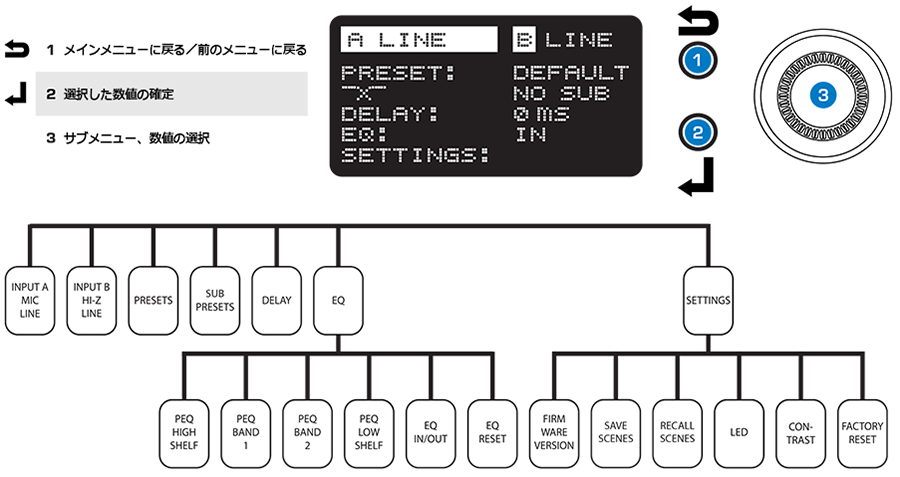 QSC ( キューエスシー ) K10.2 PAスピーカー 送料無料 | サウンドハウス