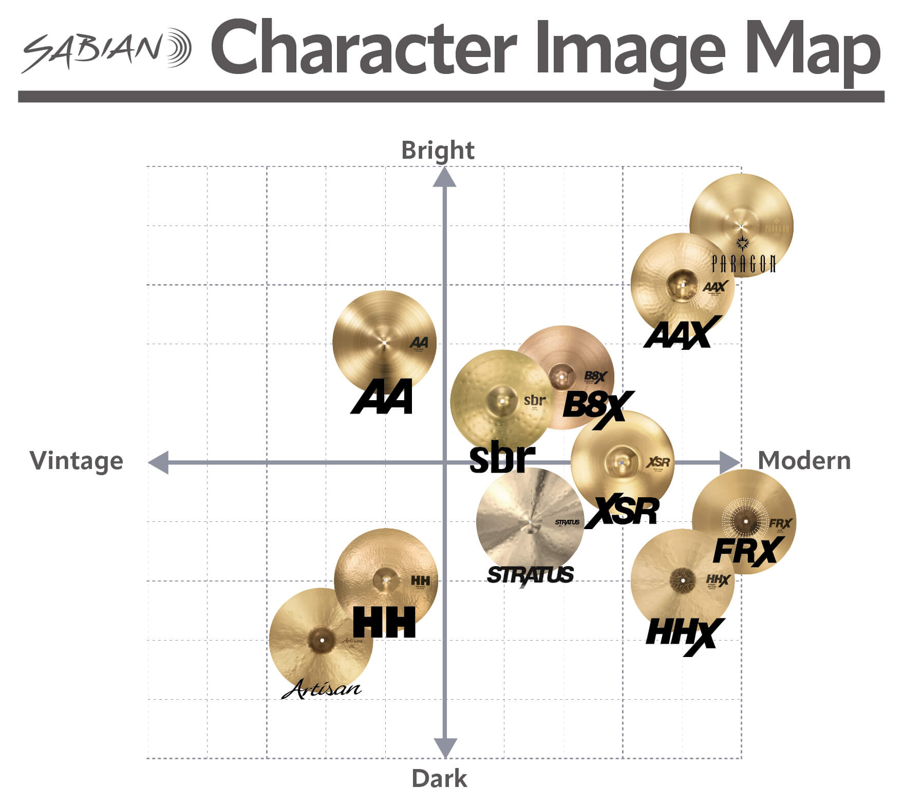 SOUND IMAGE MAP