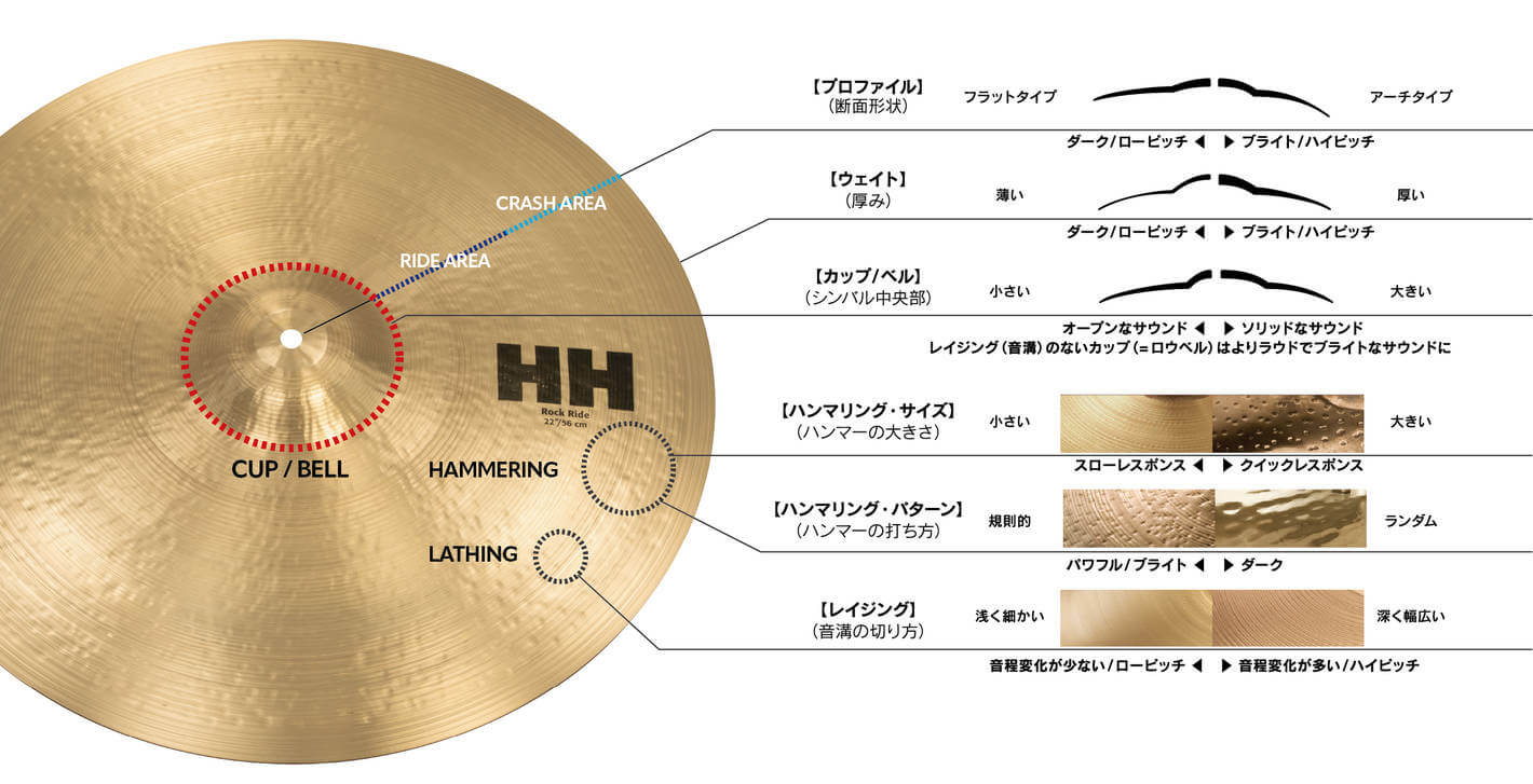 SOUND FACTOR