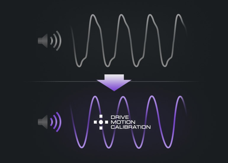 Drive Motion Calibration