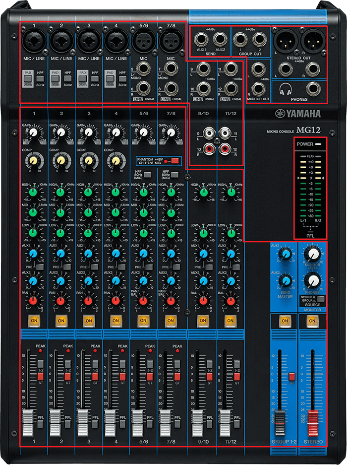 YAMAHA シーン別アナログミキサーガイド｜サウンドハウス