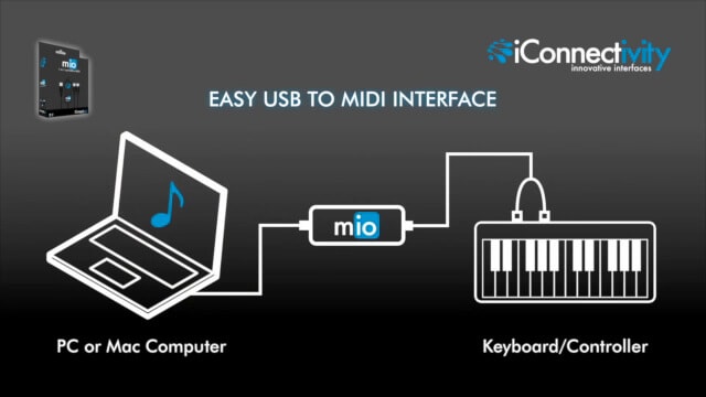 iConnectivity ( アイコネクティビティ ) mio MIDI