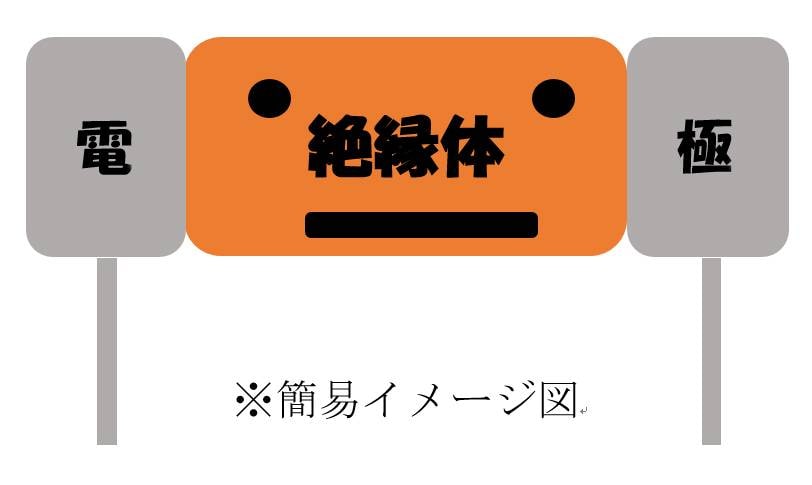 簡易イメージ